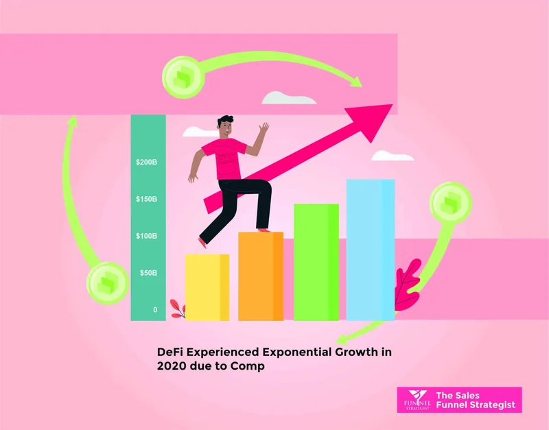 DeFi Post-Crash: The Data Shows a False Recovery - Twitter Meltdown